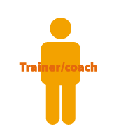 trainer_coach.gif.pagespeed.ce.bh-HjwlVUk